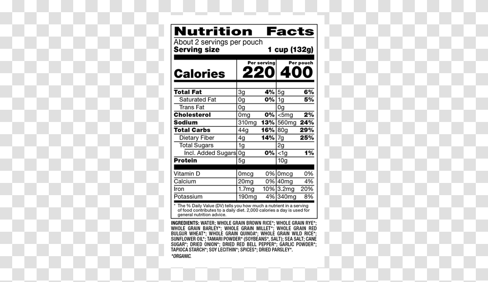 Nutrition Facts, Word, Number Transparent Png