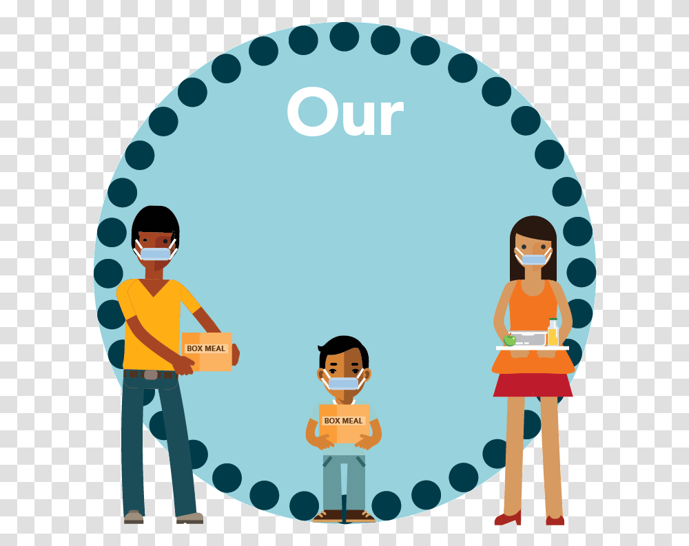 Nutrition Home, Person, Human, Text, People Transparent Png