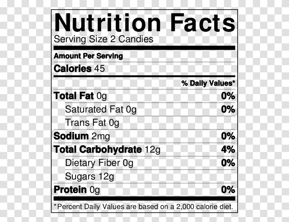 Nutrition Information Maple Drops Candy Nutrition Facts Of Polvoron, Gray, World Of Warcraft Transparent Png