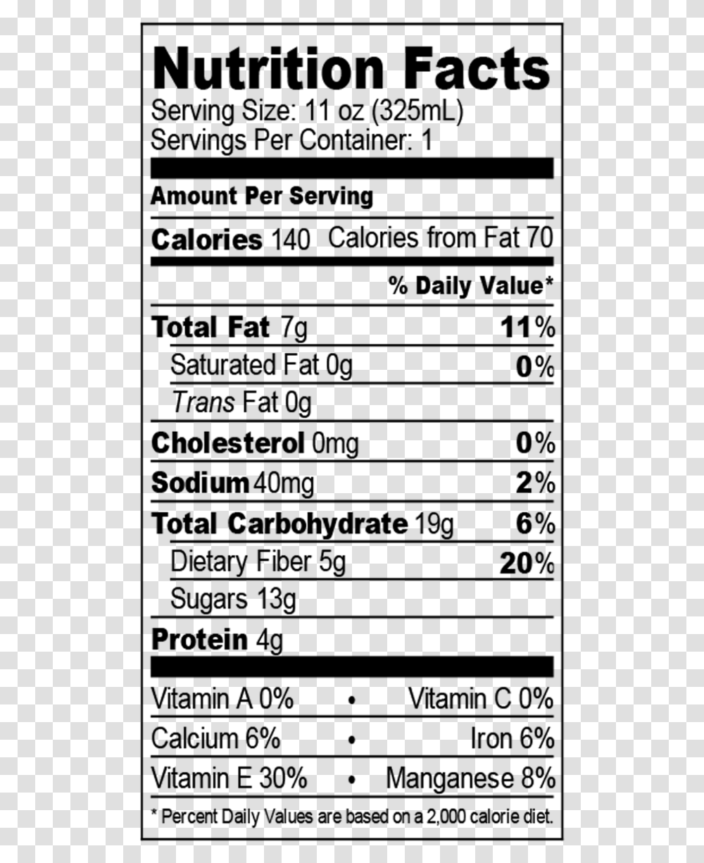 Nutrition Label For Chocolate Bar, Gray, World Of Warcraft Transparent Png