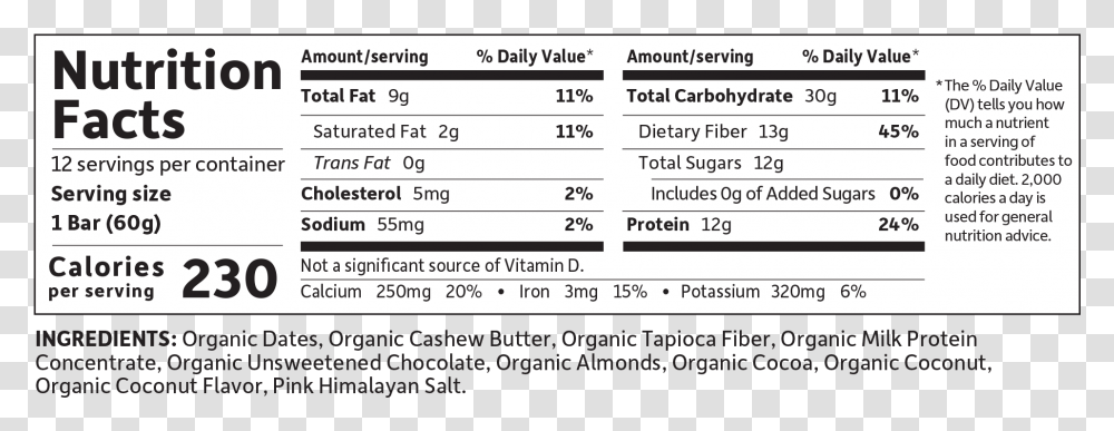 Nutrition Label For Pizza Download Tahini Nuts To You, Word, Number Transparent Png