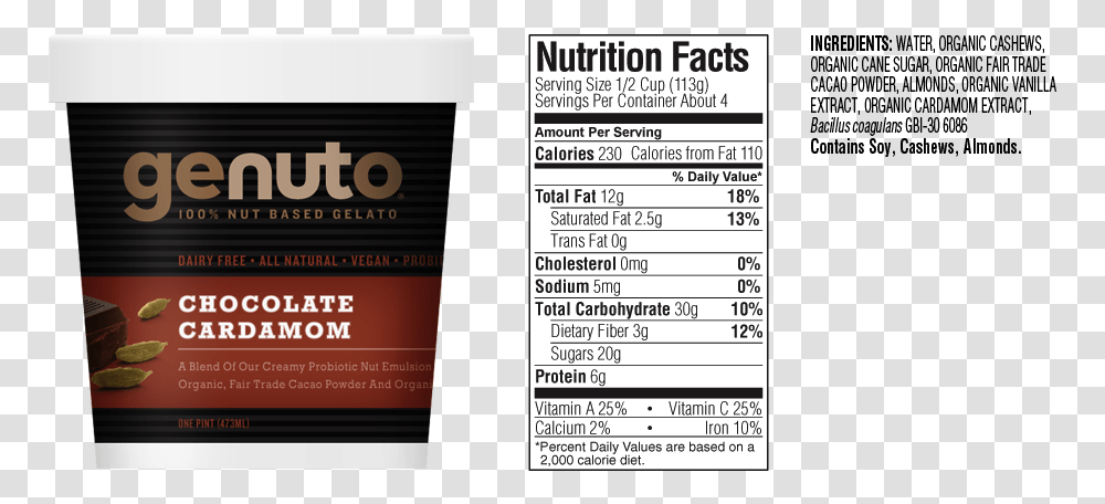 Nutrition Label Nutrition Facts, Advertisement, Poster, Paper Transparent Png