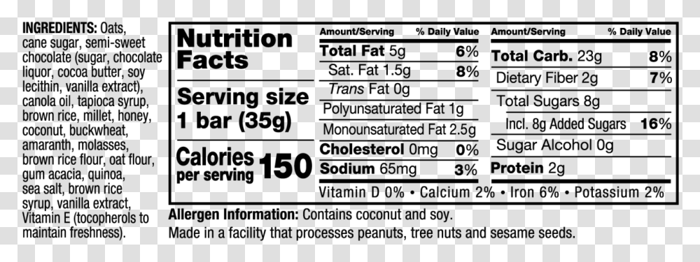 Nutrition Panel Healthy Grains Bars Dark Chocolate Kind Bar Dark Chocolate Nutrition Facts, Gray, World Of Warcraft Transparent Png