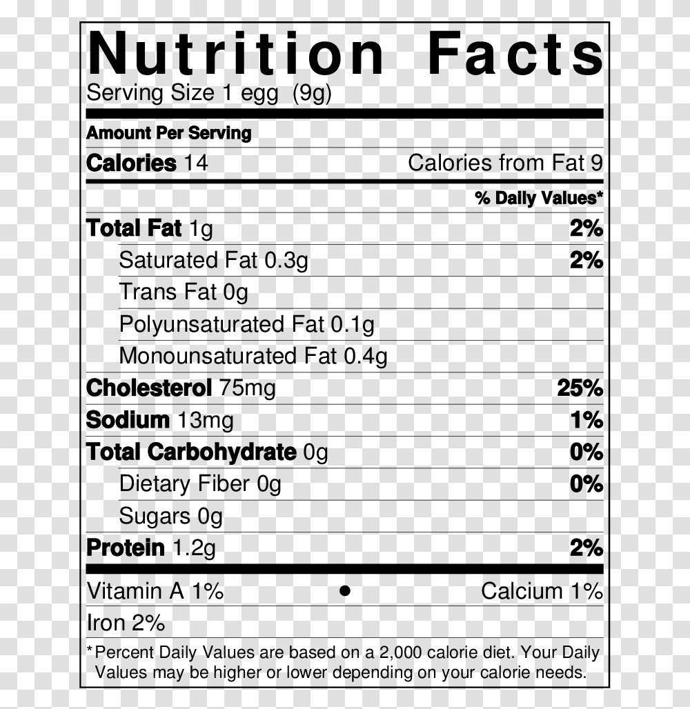 Nutritional Labels Nutrition Facts, Gray, World Of Warcraft Transparent Png