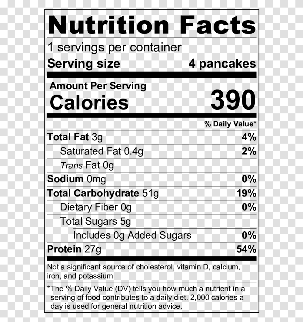 Nutritionlabel 4 Pancakes, Gray, World Of Warcraft Transparent Png