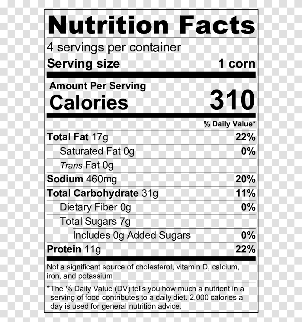 Nutritionlabel Strawberries Nutrition Label 1 2 Cup, Gray, World Of Warcraft Transparent Png