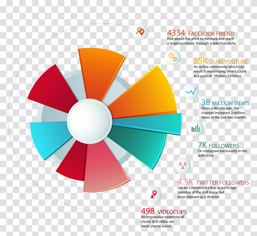 Nwgua5 Text To Speech Flow, Logo Transparent Png