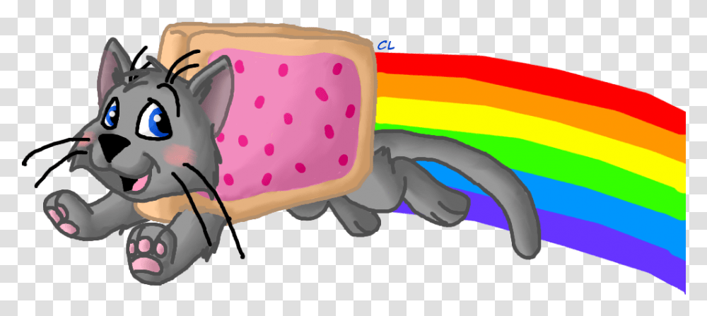 Nyan Cat Again, Hand, Toy, Plant, Wrist Transparent Png