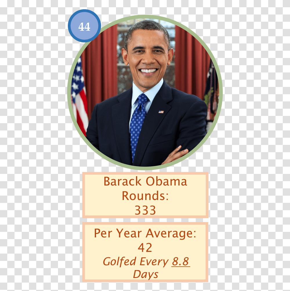 Obama Golf Count Barack Obama, Tie, Accessories, Suit Transparent Png