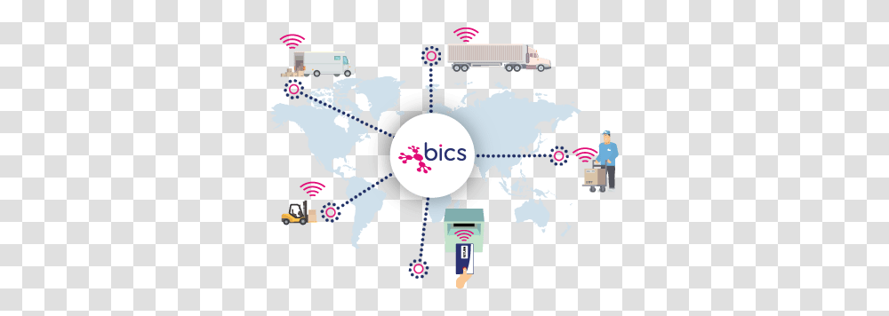 Objective Bics Sharing, Plot, Diagram, Map, Text Transparent Png