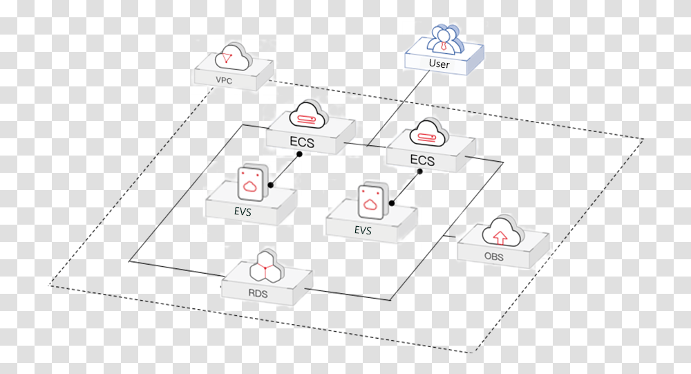 Obs Icon Cartoon, Diagram, Floor Plan, Plot Transparent Png