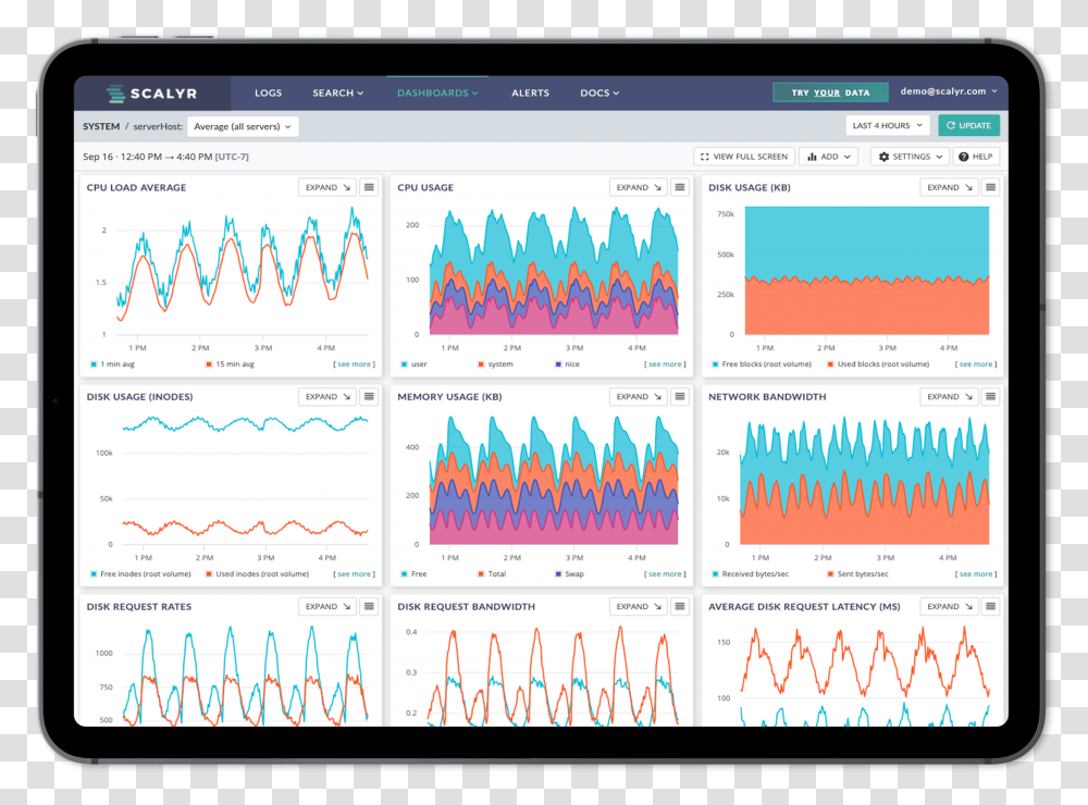 Observability Software, Computer, Electronics, Word Transparent Png