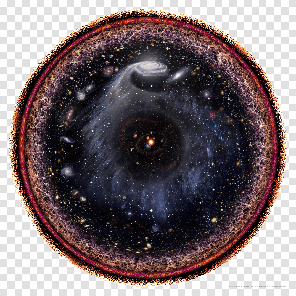 Observable Universe Pbudassi Transparent Png