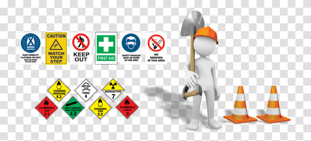 Occupational Safety And Health Examples, Hardhat, Helmet Transparent Png