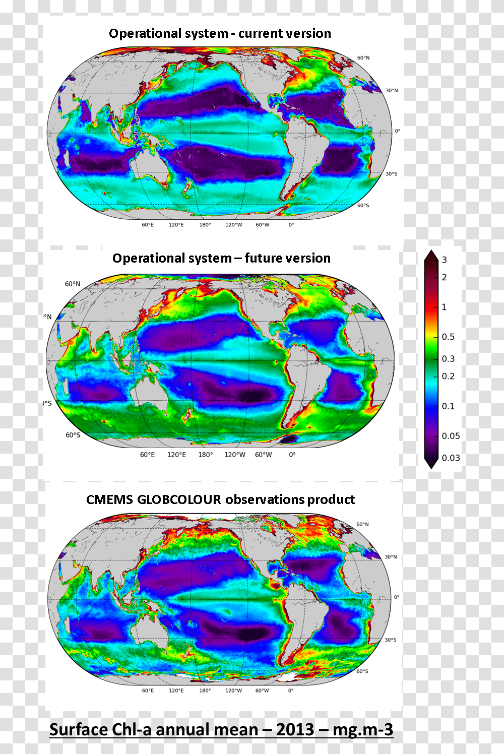 Ocean Colour Opperational System Now And In The Future Forecast Model Satellite Ocean Colour, Plot, Diagram, Map, Atlas Transparent Png