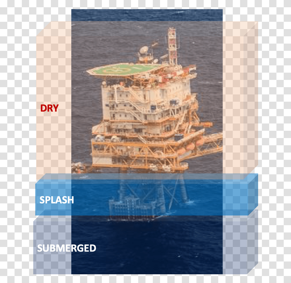 Ocean Liner, Oilfield, Oil Spill Transparent Png
