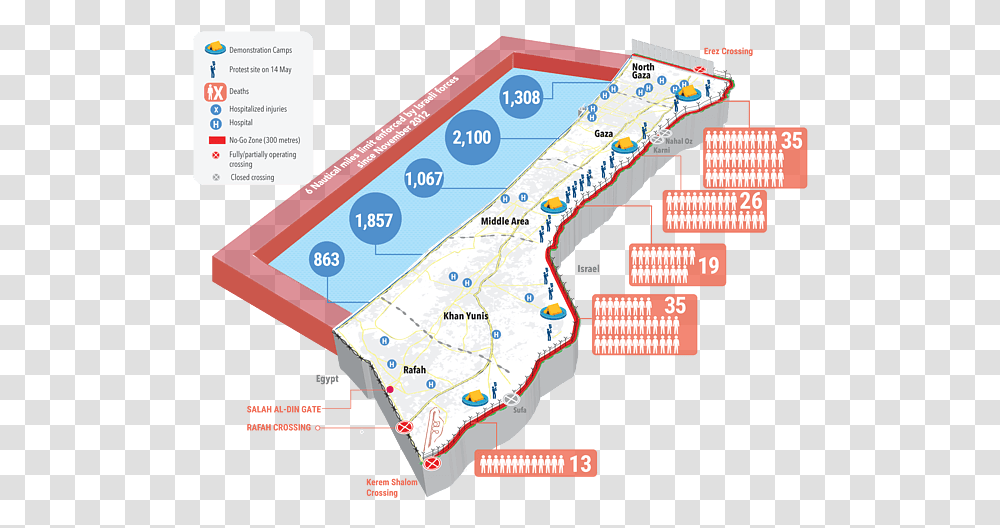 Ochaopt 2018 Gaza Border Protests 31 May 2018 Gaza Strip 2018, Plot, GPS, Electronics, Map Transparent Png