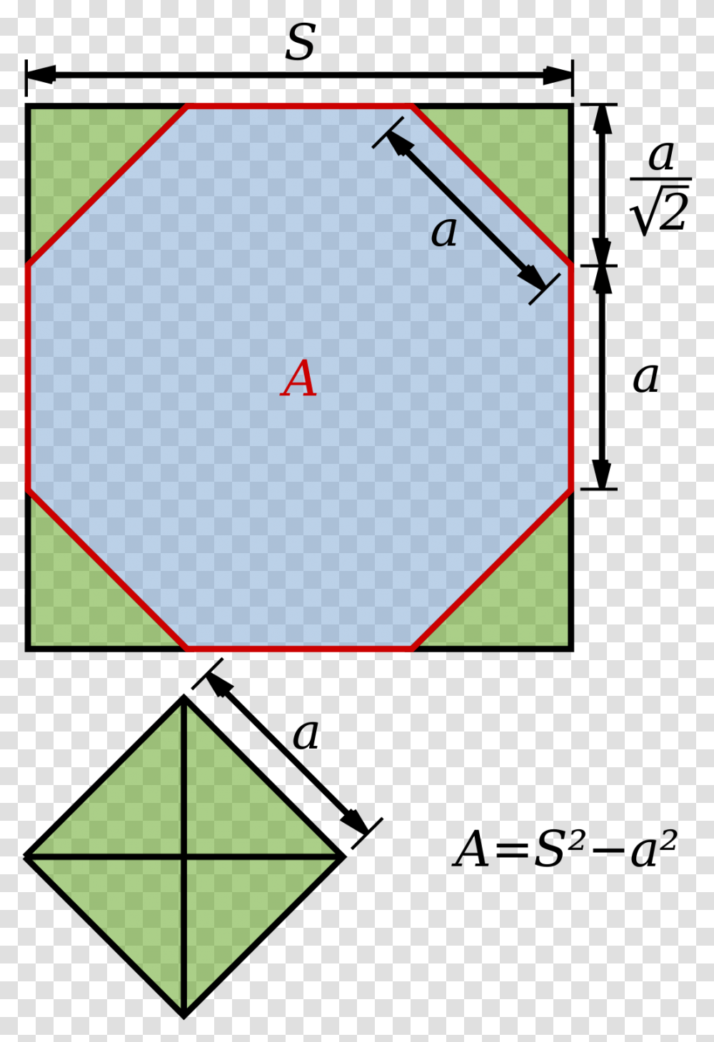 Octagon In Square, Pattern, Plot, Ornament, Diagram Transparent Png