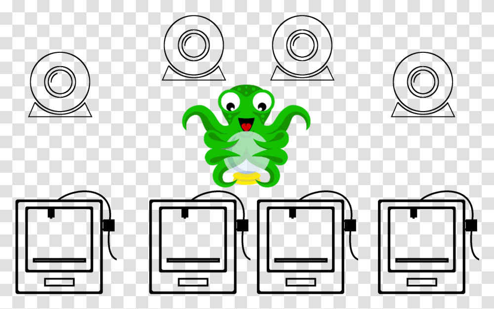 Octoprint For Multiple Printers And Webcams Octoprint Multiple Printers, Amphibian, Animal, Green Transparent Png