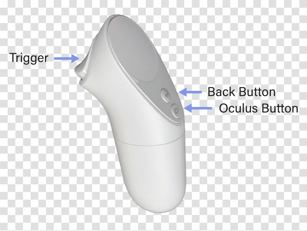 Oculus Go Controller, Electronics, Remote Control, Joystick, Tool Transparent Png