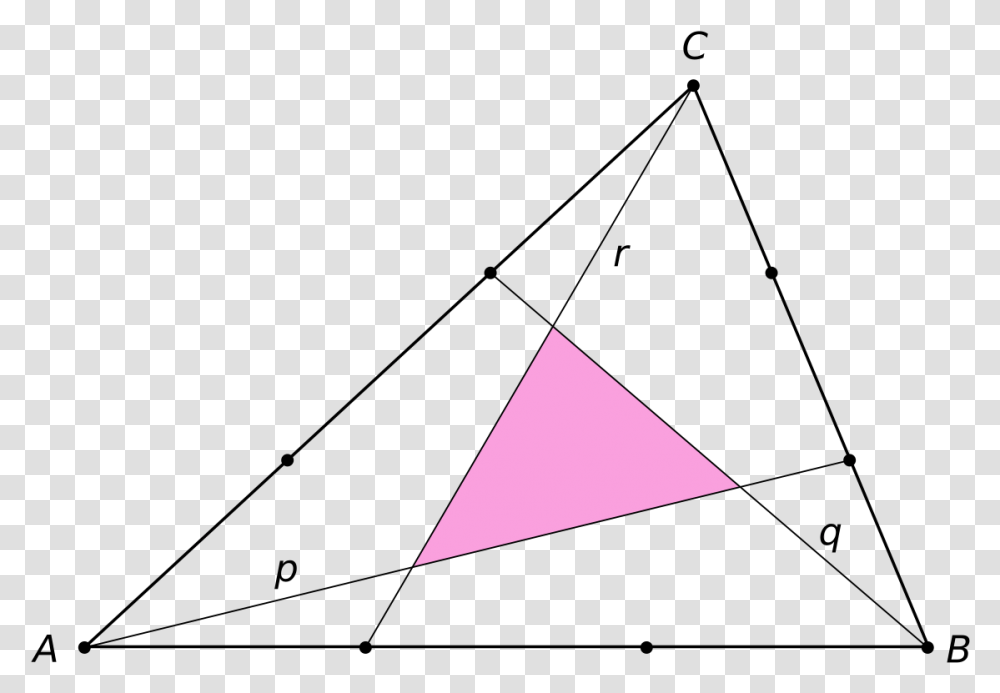 Odd Triangle Transparent Png