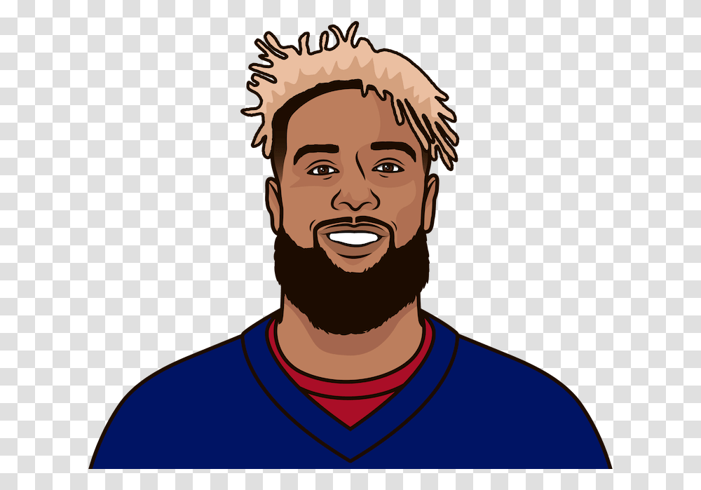 Odell Beckham Jr Made Touchdown Pass Versus The Panthers Today, Head, Face, Person, Human Transparent Png