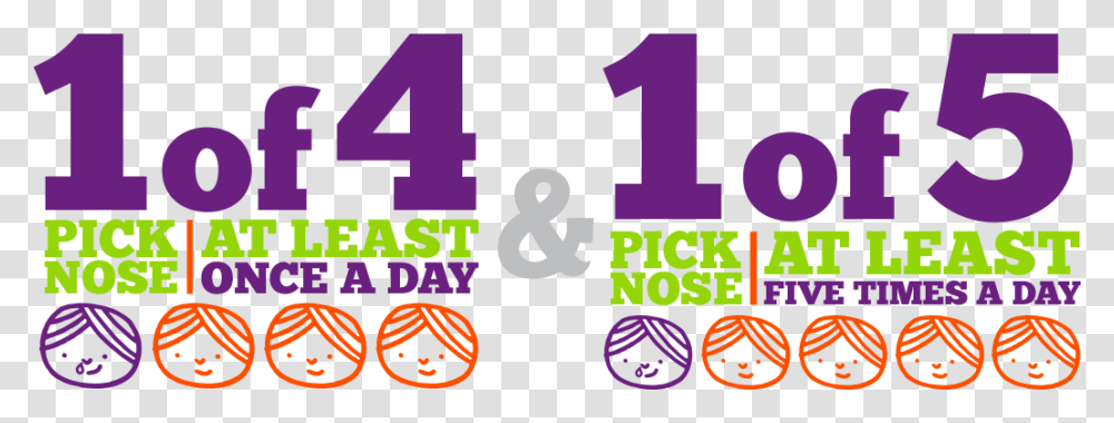 Of 4 Kids Pick Their Nose At Least Once A Day And, Number, Logo Transparent Png