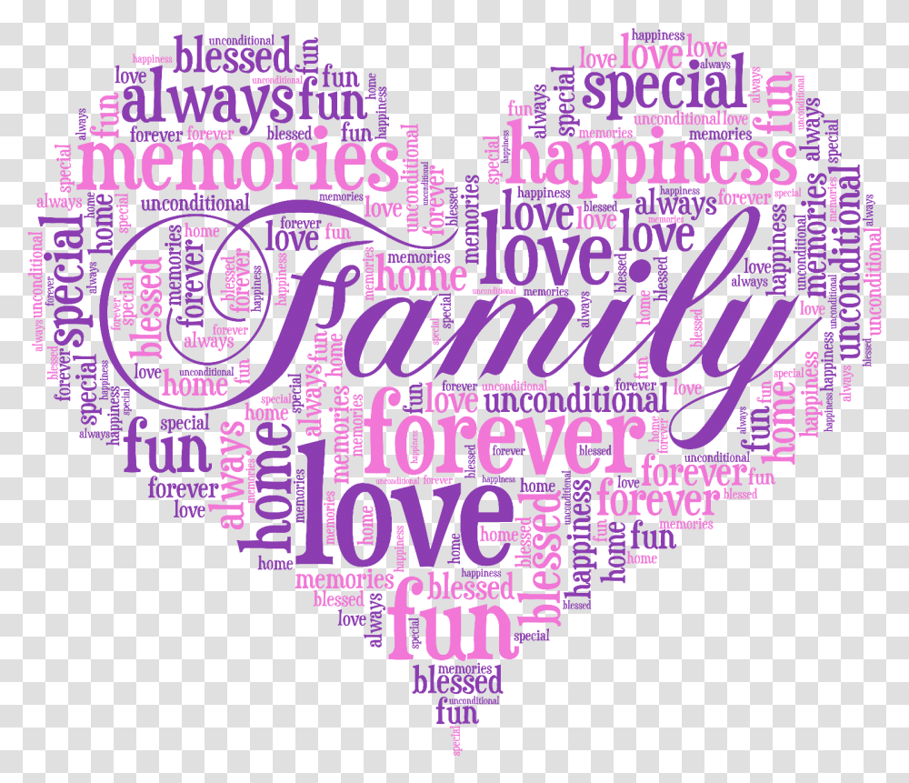 Of 4free Shipping Personalised Word Art Heart Print Family Word Art Heart, Flyer, Poster, Paper Transparent Png