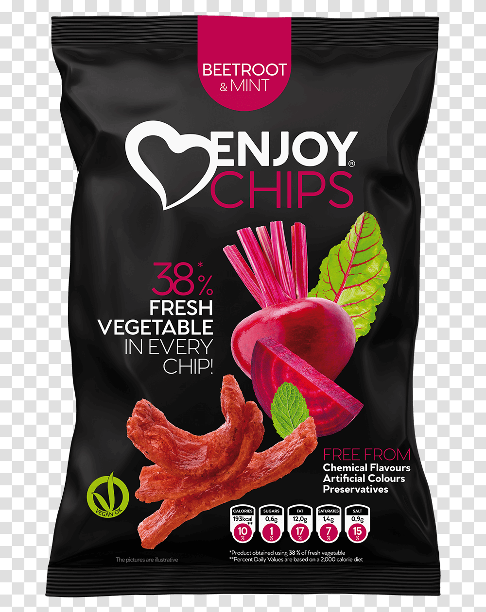 Of Beetroot Chip, Advertisement, Poster, Flyer, Paper Transparent Png