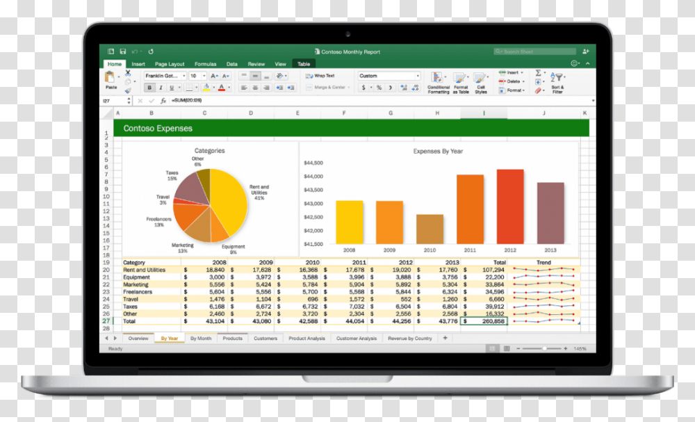Office 2016 For Mac Is Here Excel 2019 For Mac, Computer, Electronics, Monitor, Screen Transparent Png