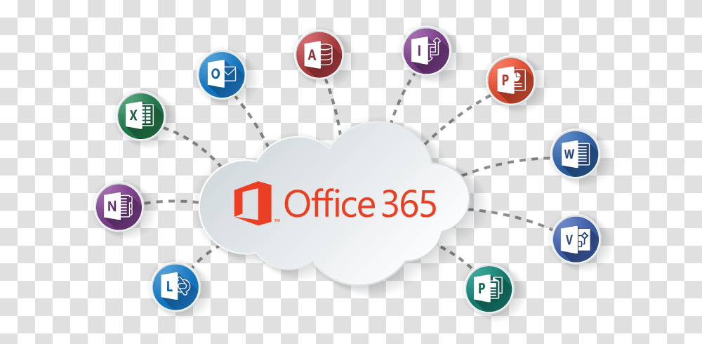 Office 365 Cloud Office 365 Apps, Text, Number, Symbol, Plot Transparent Png