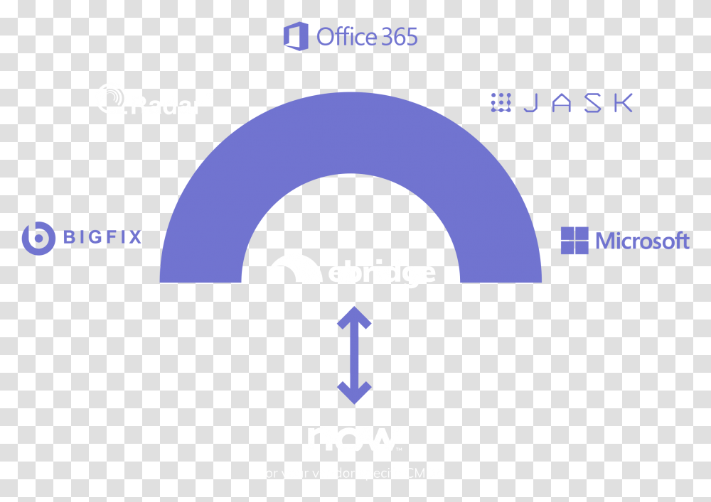Office, Number, Security Transparent Png
