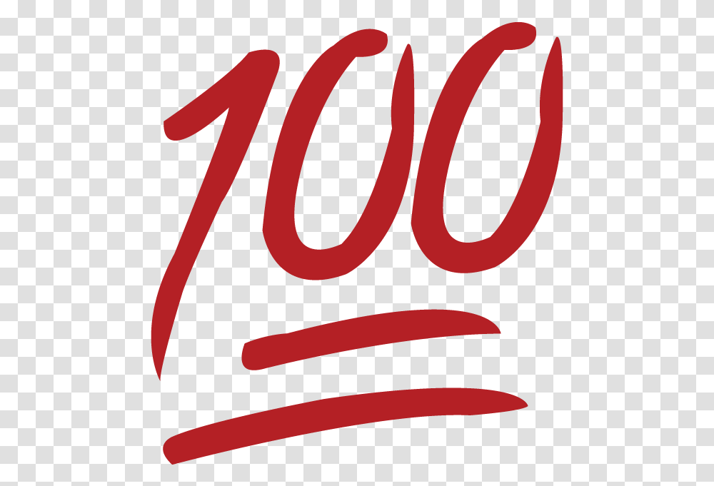 Official Everybody Edits Forums Iphone 100 Emoji, Text, Label, Alphabet, Word Transparent Png