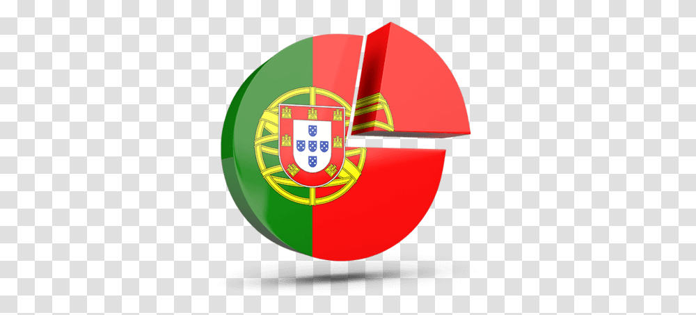 Official Flag Of Portugal, Apparel, Hat Transparent Png