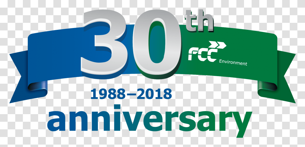 Official Logo Anniversary 30 Years 1988 To 2018, Number, Label Transparent Png