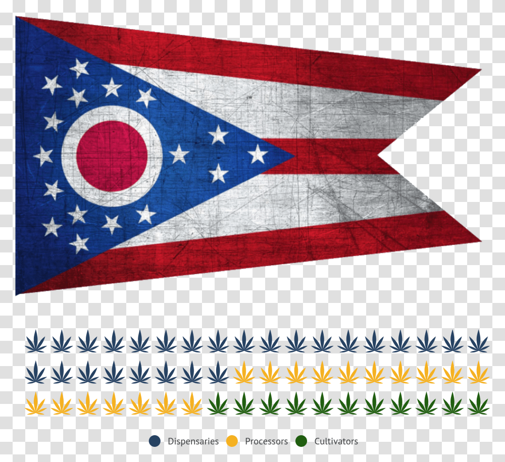 Ohio Flag, American Flag, Star Symbol Transparent Png