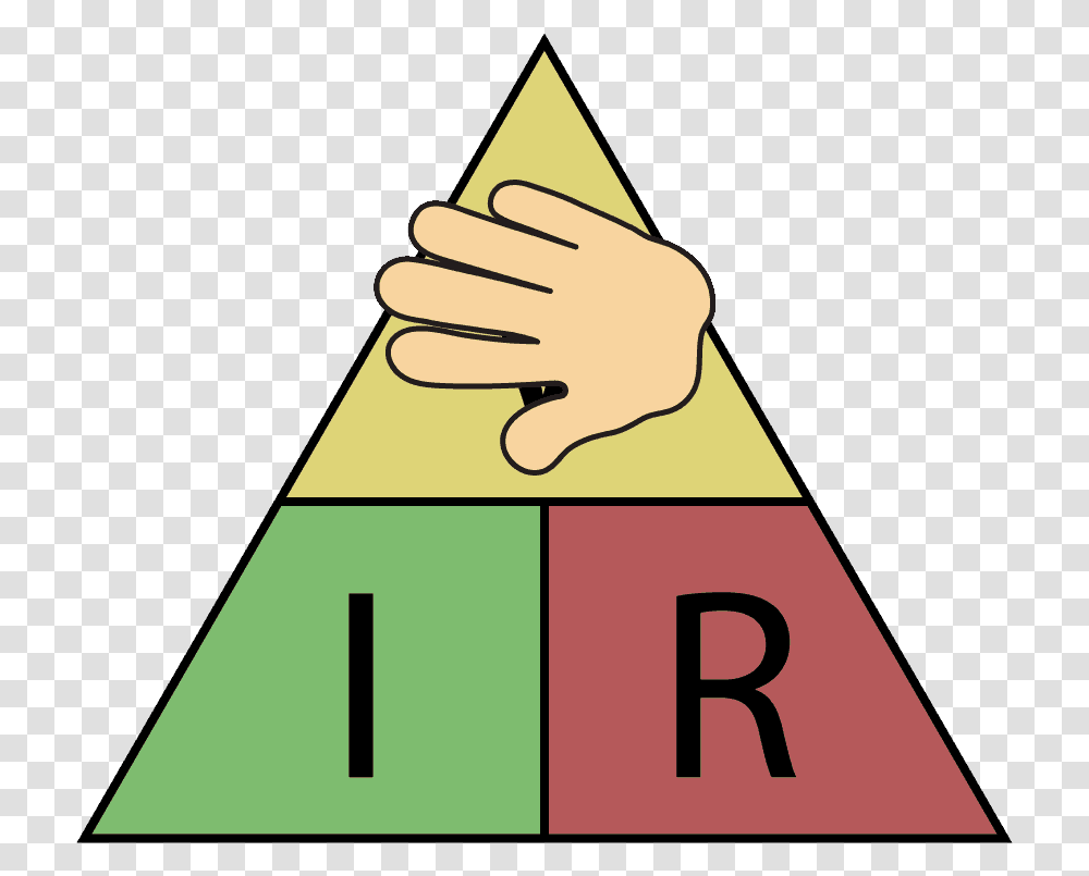 Ohms Law Triangle Hand V Ohm's Law, Game, Cone, Number Transparent Png