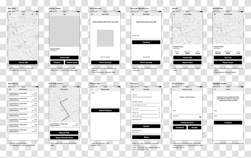 Ojo Wireframes Monochrome, Page, Mobile Phone, Electronics Transparent Png