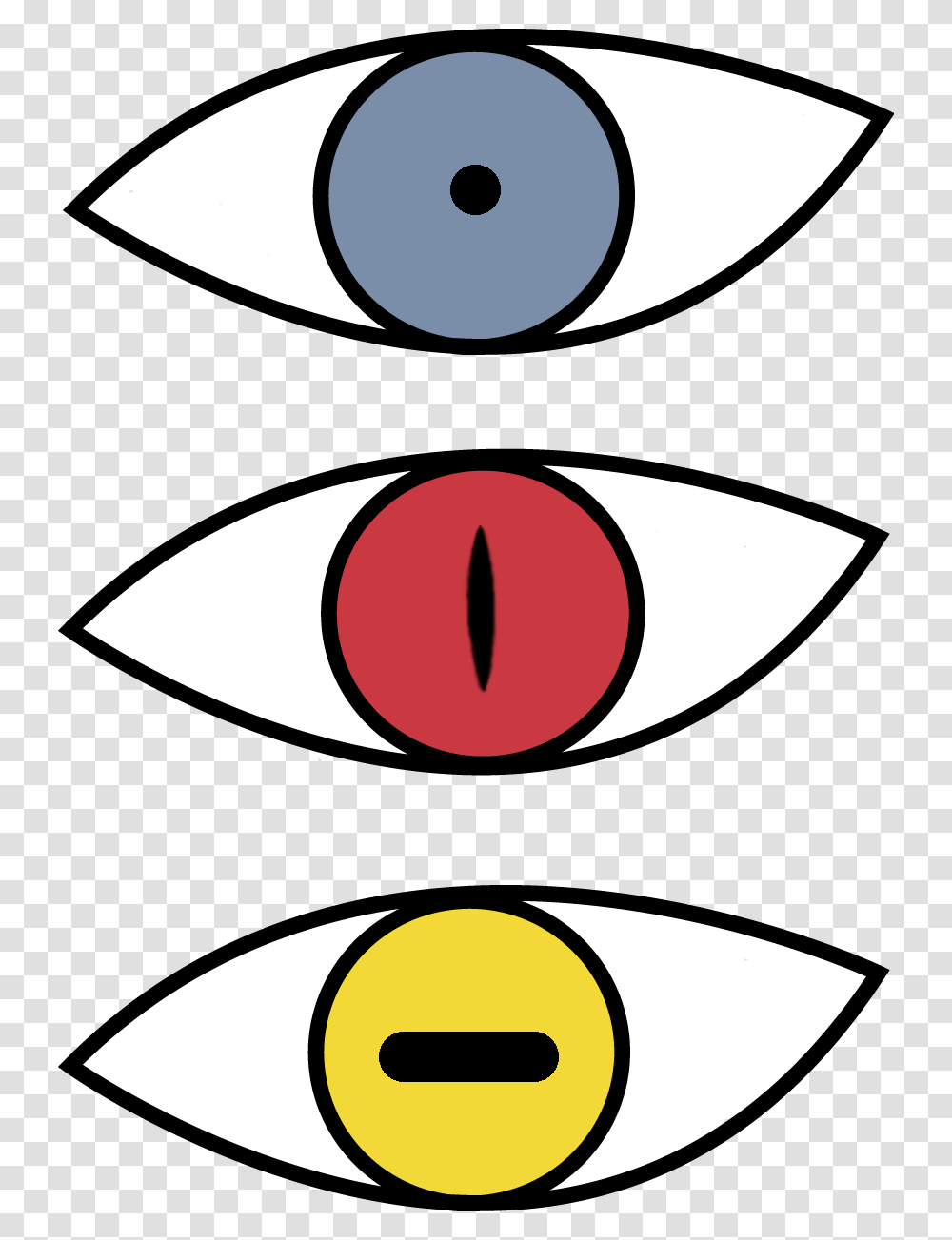 Ojos Naruto, Label Transparent Png