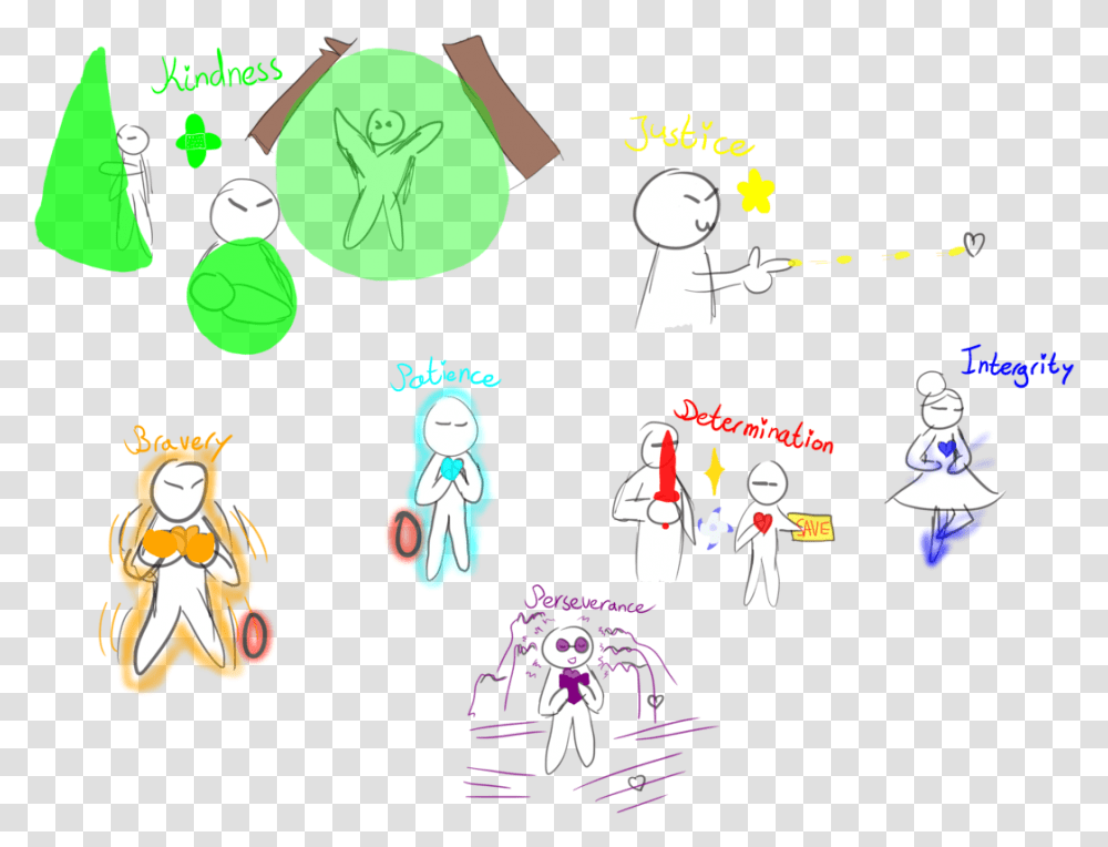 Ok So This Is A Bit Of A Sketch Of How I Picture Each Cartoon, Person, Poster Transparent Png