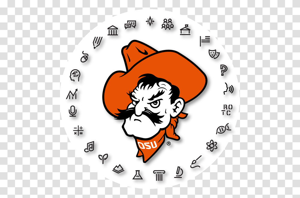 Oklahoma State Pistol Pete, Number, Face Transparent Png