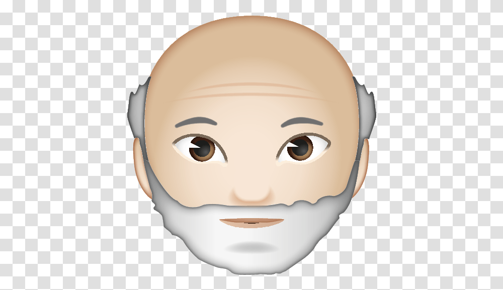 Old Man With Beard Emoji, Head, Face, Drawing Transparent Png