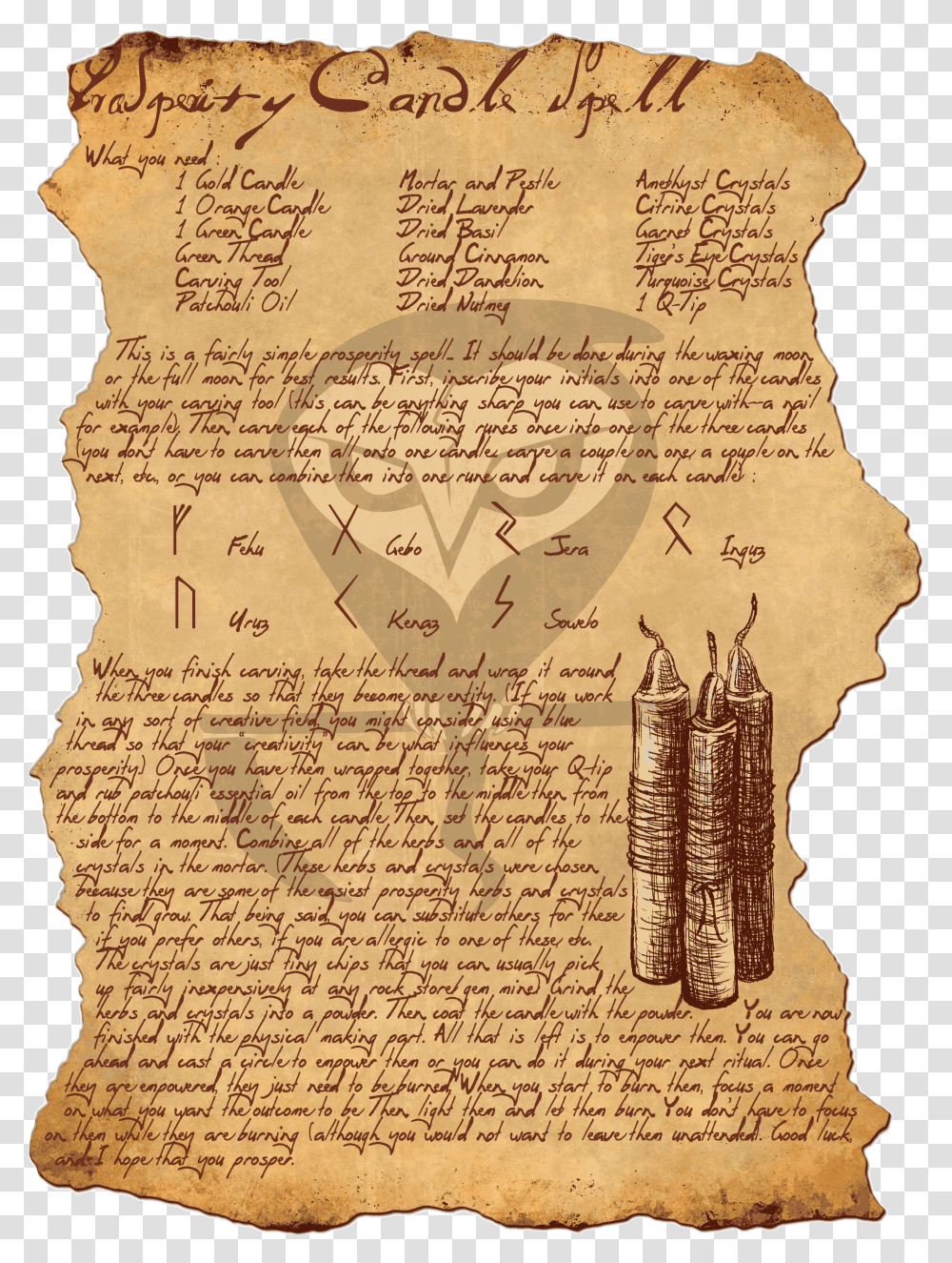 Old Spell Book, Scroll, Page Transparent Png