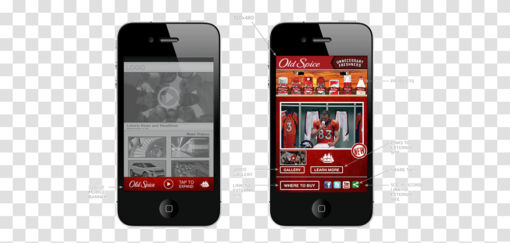 Old Spice Iphone 4, Mobile Phone, Electronics, Cell Phone, Car Transparent Png
