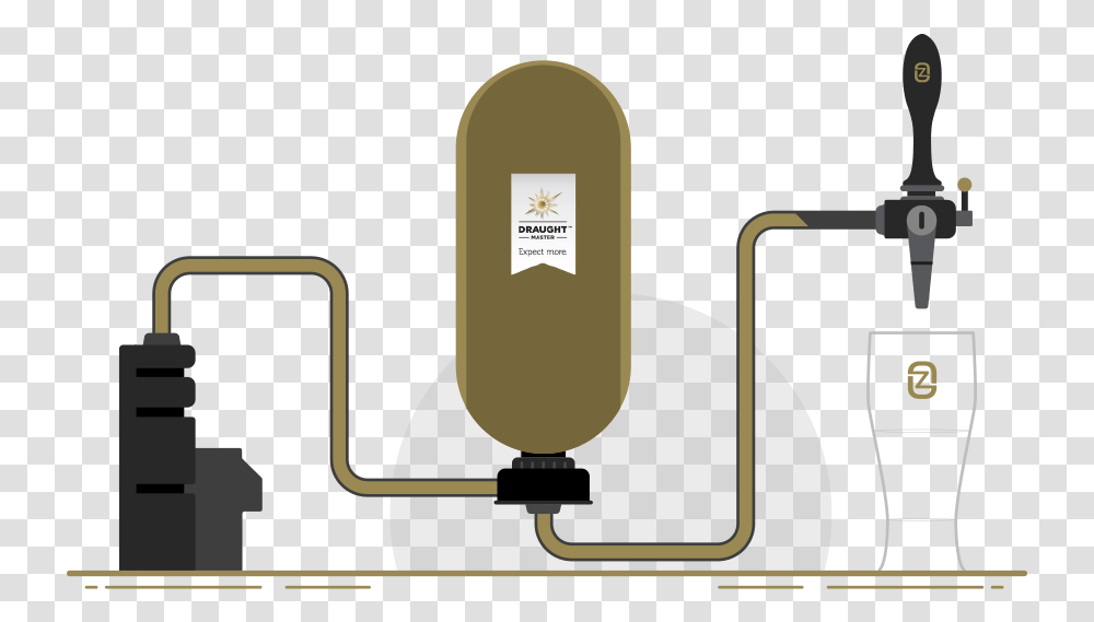 Olympic Brewery Cylinder, Bottle, Wine, Alcohol, Beverage Transparent Png