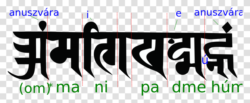 Om Mani Padme Hum Sanskrit, Number, Plot Transparent Png