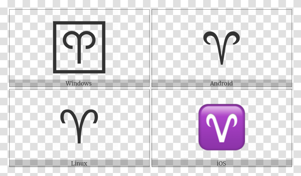 Om Symbol On Various Operating Systems, Number, Alphabet, Electronics Transparent Png