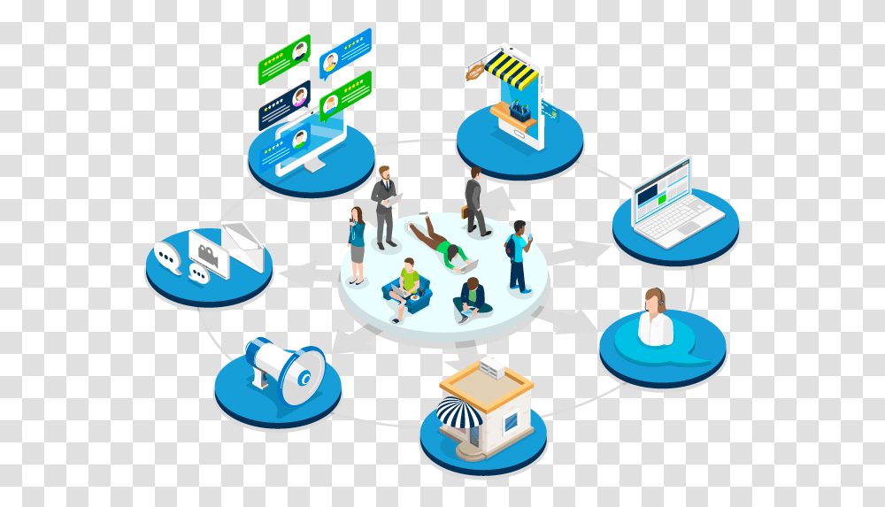 Omnichannel Customer Experience Center Sharing, Person, Network, Curling, Text Transparent Png