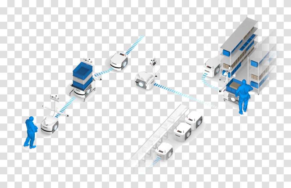 Omron Mobile Planner, Person, Human, Network, Electronics Transparent Png