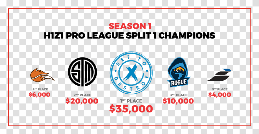 On Behalf Of The H1z1 Pro League We Would Like To Team Solomid, Logo, Label Transparent Png